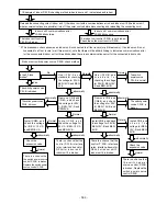 Preview for 308 page of Hitachi RAD-25NH5 Service Manual