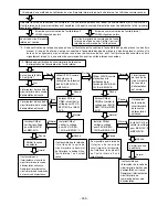 Preview for 309 page of Hitachi RAD-25NH5 Service Manual