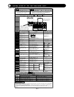 Preview for 314 page of Hitachi RAD-25NH5 Service Manual