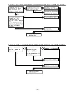 Preview for 325 page of Hitachi RAD-25NH5 Service Manual