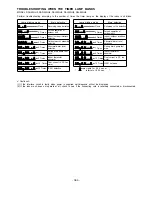 Preview for 328 page of Hitachi RAD-25NH5 Service Manual