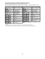 Preview for 329 page of Hitachi RAD-25NH5 Service Manual