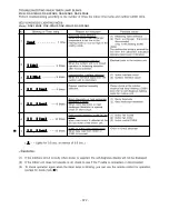 Preview for 336 page of Hitachi RAD-25NH5 Service Manual