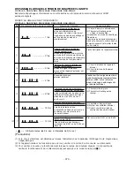 Preview for 337 page of Hitachi RAD-25NH5 Service Manual