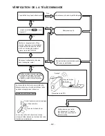 Preview for 345 page of Hitachi RAD-25NH5 Service Manual