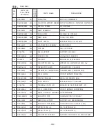 Preview for 356 page of Hitachi RAD-25NH5 Service Manual