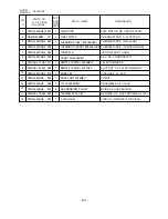 Preview for 365 page of Hitachi RAD-25NH5 Service Manual