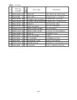 Preview for 366 page of Hitachi RAD-25NH5 Service Manual