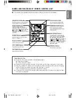 Preview for 5 page of Hitachi RAD-50DH7 / RAC-50DH7 Instruction Manual