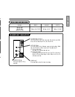 Preview for 5 page of Hitachi RAD25QH4 Instruction Manual