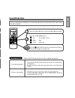 Preview for 13 page of Hitachi RAD25QH4 Instruction Manual