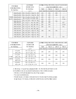 Предварительный просмотр 28 страницы Hitachi RAD25QH4 Service Manual