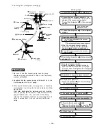 Preview for 36 page of Hitachi RAD25QH4 Service Manual