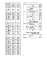 Preview for 108 page of Hitachi RAD25QH4 Service Manual