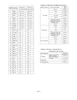 Preview for 110 page of Hitachi RAD25QH4 Service Manual