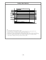 Предварительный просмотр 121 страницы Hitachi RAD25QH4 Service Manual