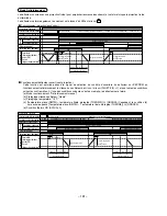 Preview for 162 page of Hitachi RAD25QH4 Service Manual