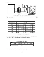 Preview for 167 page of Hitachi RAD25QH4 Service Manual