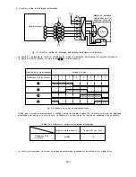 Preview for 168 page of Hitachi RAD25QH4 Service Manual