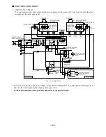 Preview for 179 page of Hitachi RAD25QH4 Service Manual