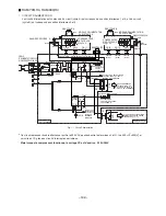 Preview for 180 page of Hitachi RAD25QH4 Service Manual