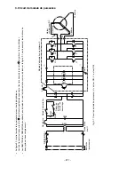 Preview for 192 page of Hitachi RAD25QH4 Service Manual