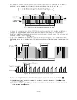 Preview for 194 page of Hitachi RAD25QH4 Service Manual