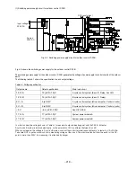 Preview for 199 page of Hitachi RAD25QH4 Service Manual