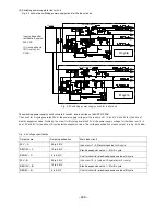 Preview for 201 page of Hitachi RAD25QH4 Service Manual