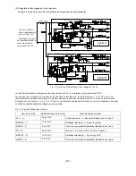 Preview for 202 page of Hitachi RAD25QH4 Service Manual