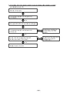 Предварительный просмотр 273 страницы Hitachi RAD25QH4 Service Manual