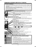 Preview for 50 page of Hitachi RAF-25QH8 Instruction Manual