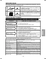 Preview for 109 page of Hitachi RAF-25QH8 Instruction Manual