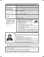 Preview for 110 page of Hitachi RAF-25QH8 Instruction Manual