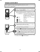 Preview for 120 page of Hitachi RAF-25QH8 Instruction Manual