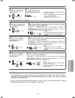 Preview for 123 page of Hitachi RAF-25QH8 Instruction Manual