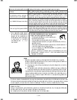 Preview for 132 page of Hitachi RAF-25QH8 Instruction Manual