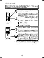 Preview for 142 page of Hitachi RAF-25QH8 Instruction Manual