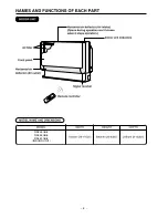 Preview for 9 page of Hitachi RAF-25QH8 Service Manual