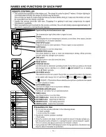 Preview for 11 page of Hitachi RAF-25QH8 Service Manual