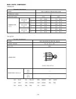 Preview for 29 page of Hitachi RAF-25QH8 Service Manual