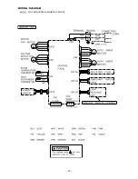 Preview for 30 page of Hitachi RAF-25QH8 Service Manual