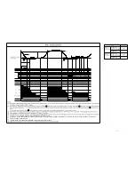 Preview for 36 page of Hitachi RAF-25QH8 Service Manual