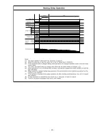 Preview for 40 page of Hitachi RAF-25QH8 Service Manual