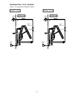 Preview for 41 page of Hitachi RAF-25QH8 Service Manual