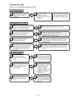 Preview for 53 page of Hitachi RAF-25QH8 Service Manual