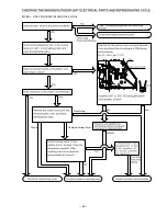 Preview for 59 page of Hitachi RAF-25QH8 Service Manual