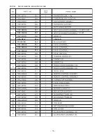 Preview for 66 page of Hitachi RAF-25QH8 Service Manual