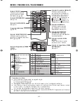 Preview for 118 page of Hitachi RAF-25QXA Instruction Manual