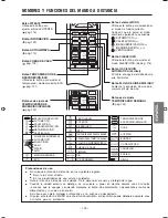 Preview for 155 page of Hitachi RAF-25QXA Instruction Manual